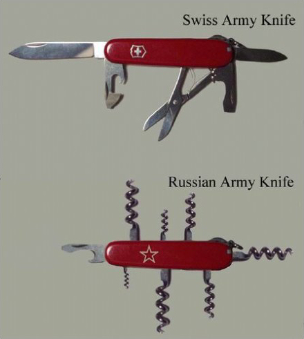 1275479150f_Russian_Army_Knife_5102.jpg