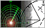 Signal Sonar