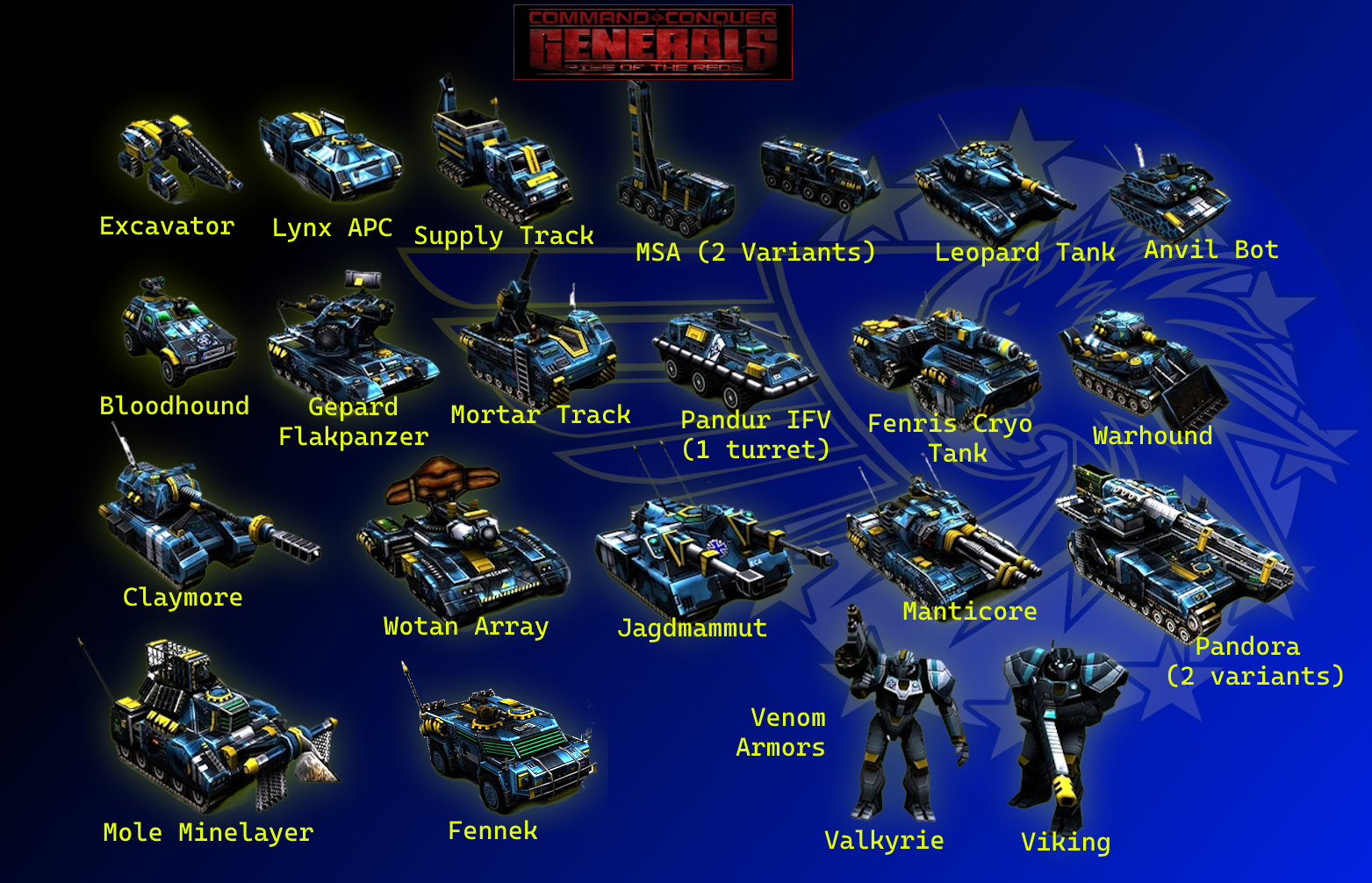 Véhicules de l'ECA, fait par @SeriousKir sur https://cults3d.com